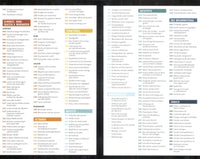 500 Tipps für Bessergriller