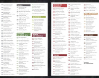 500 Tipps für Bessergriller