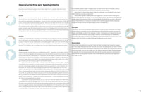 Die ganze Welt des Spießgrillens